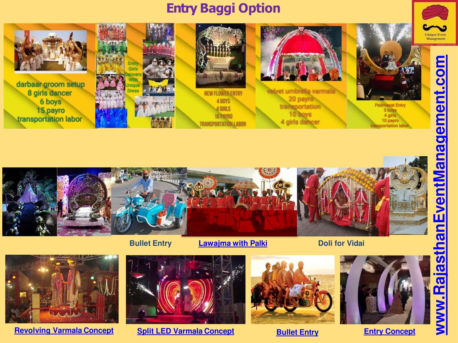 Entry Baggi Options